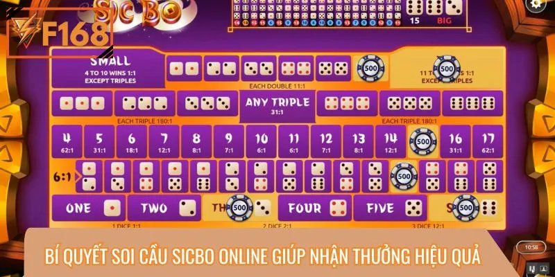Bí quyết soi cầu Sicbo online giúp nhận thưởng hiệu quả