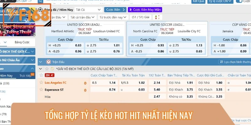 Tổng hợp tỷ lệ kèo hot hit nhất hiện nay